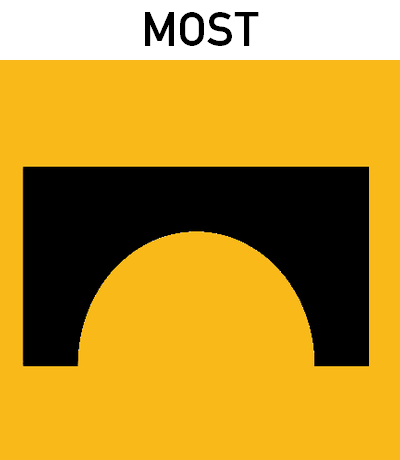 MOST.png