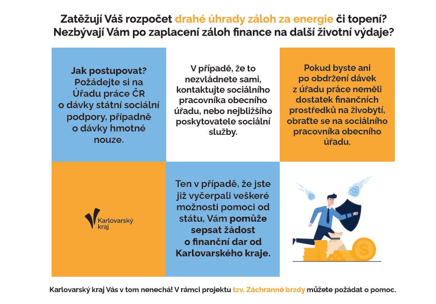 zachranna-brzda.JPG